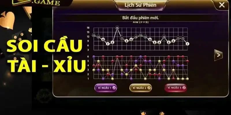 Soi cầu tài xỉu