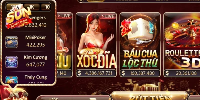 Ảnh Sunwin - Tổng Hợp Các Tấm Hình Ấn Tượng Nhất 2025 15 Phần thưởng Jackpot được công bố mỗi ngày